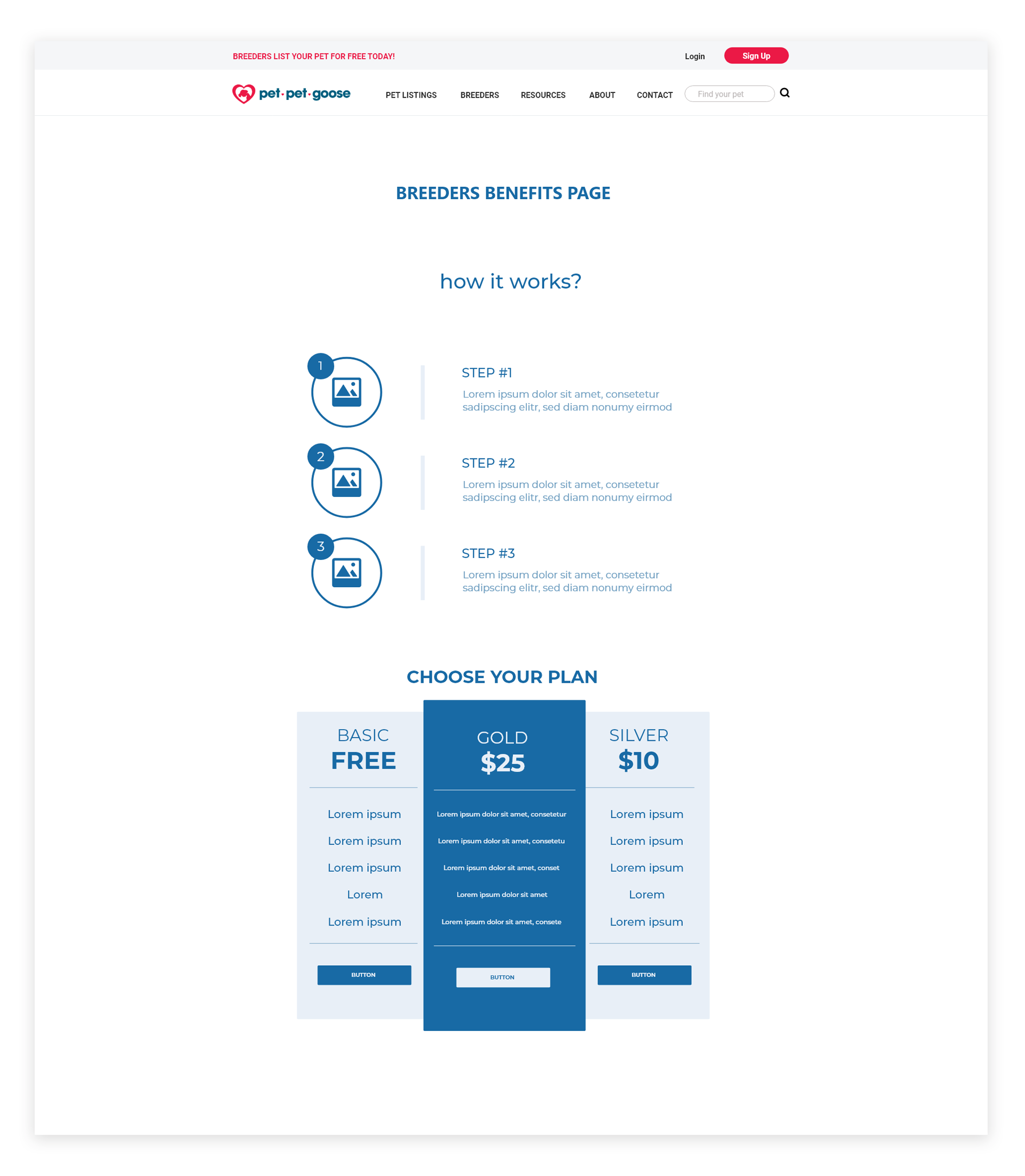 Benefits Page Wireframes