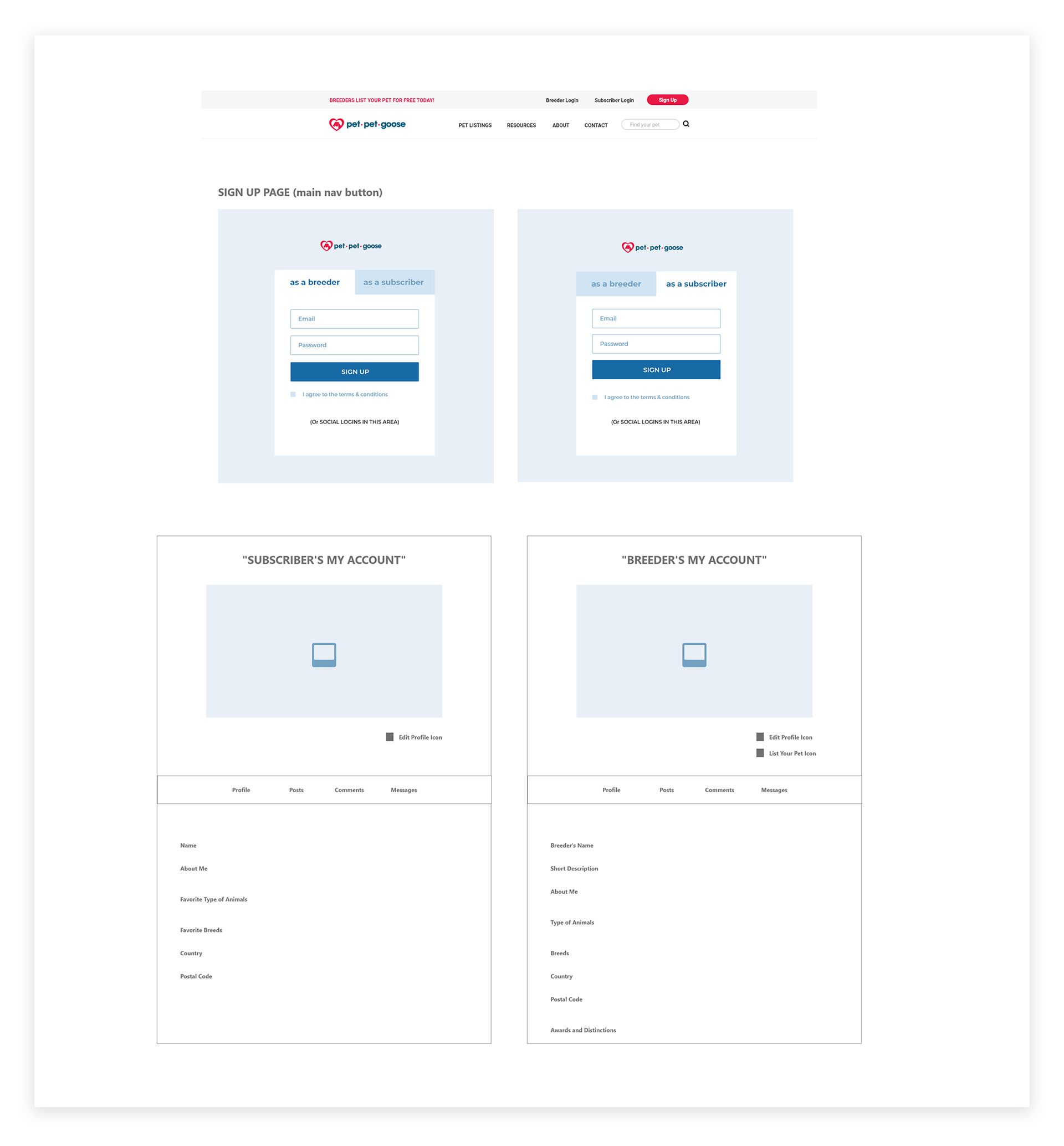 Signup Wireframes