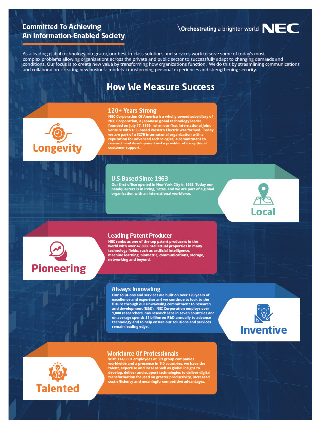 NEC Infographic Front