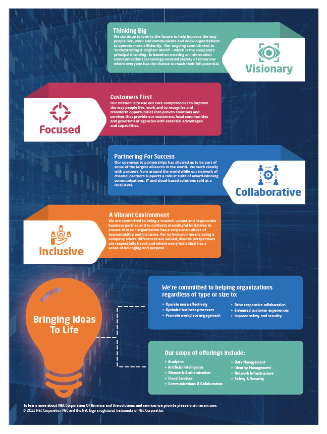 NEC Infographic Back
