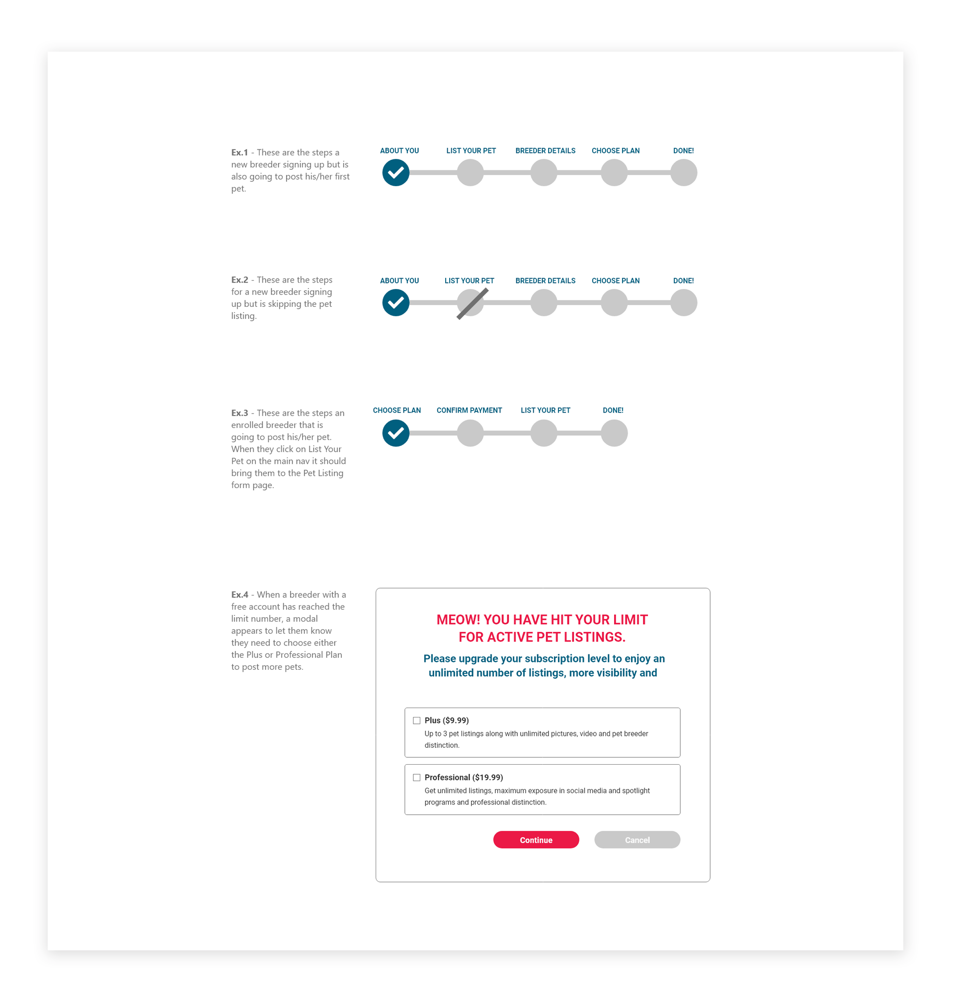 Multi Step Form Wireframes