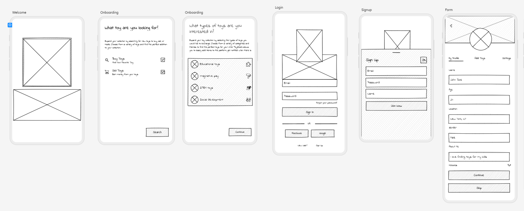 Wireframes